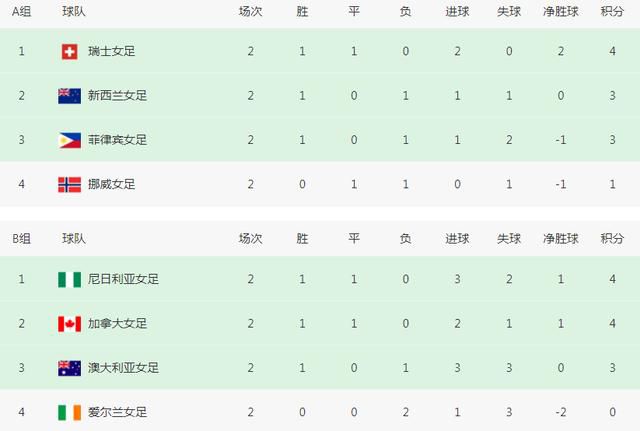 国米1-0领先博洛尼亚加时赛第21分钟，博洛尼亚的角球，利科扬尼斯开向后点，皮球在出底线前被勾了回来，别克马破门！